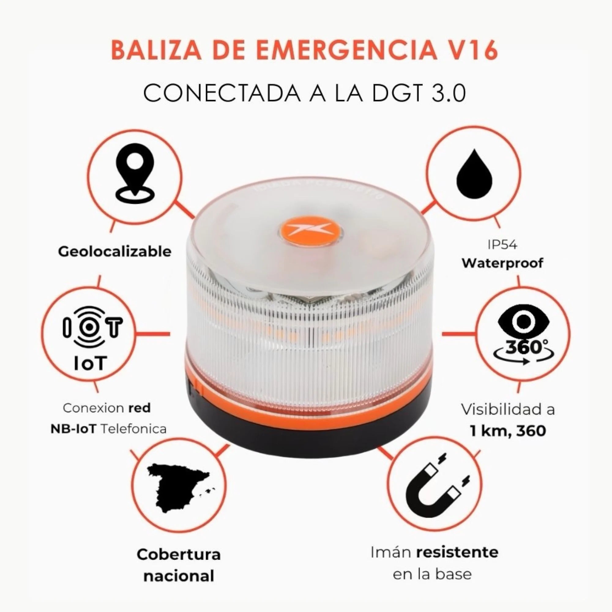 Baliza V16 SOOS Homologada DGT 2026 – Geolocalización 3.0, SIM con Datos hasta 2038, Visibilidad +1 km y Pilas Incluidas