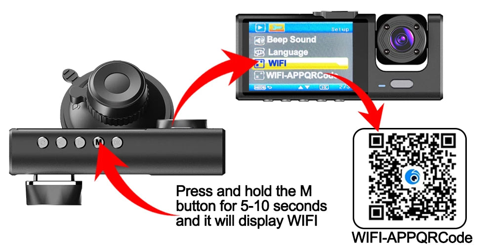 Dashcam 1080P WiFi con 2/3 Cámaras – Grabación Delantera y Trasera, Visión Nocturna Starlight y Monitor de Aparcamiento 24H