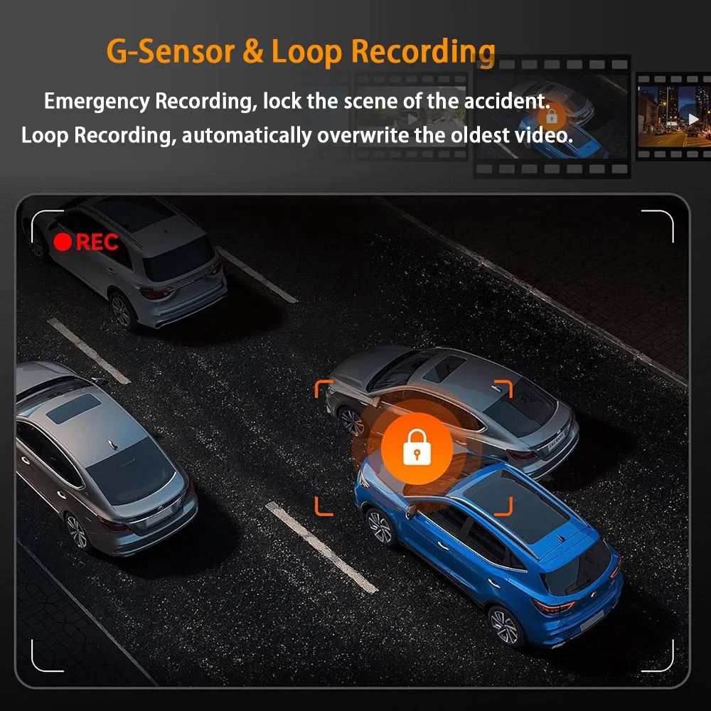 Dashcam 360° DVR para Coche – 3/4 Cámaras 1080P, Visión Nocturna Starlight, Cámara Trasera y Monitor de Aparcamiento 24H