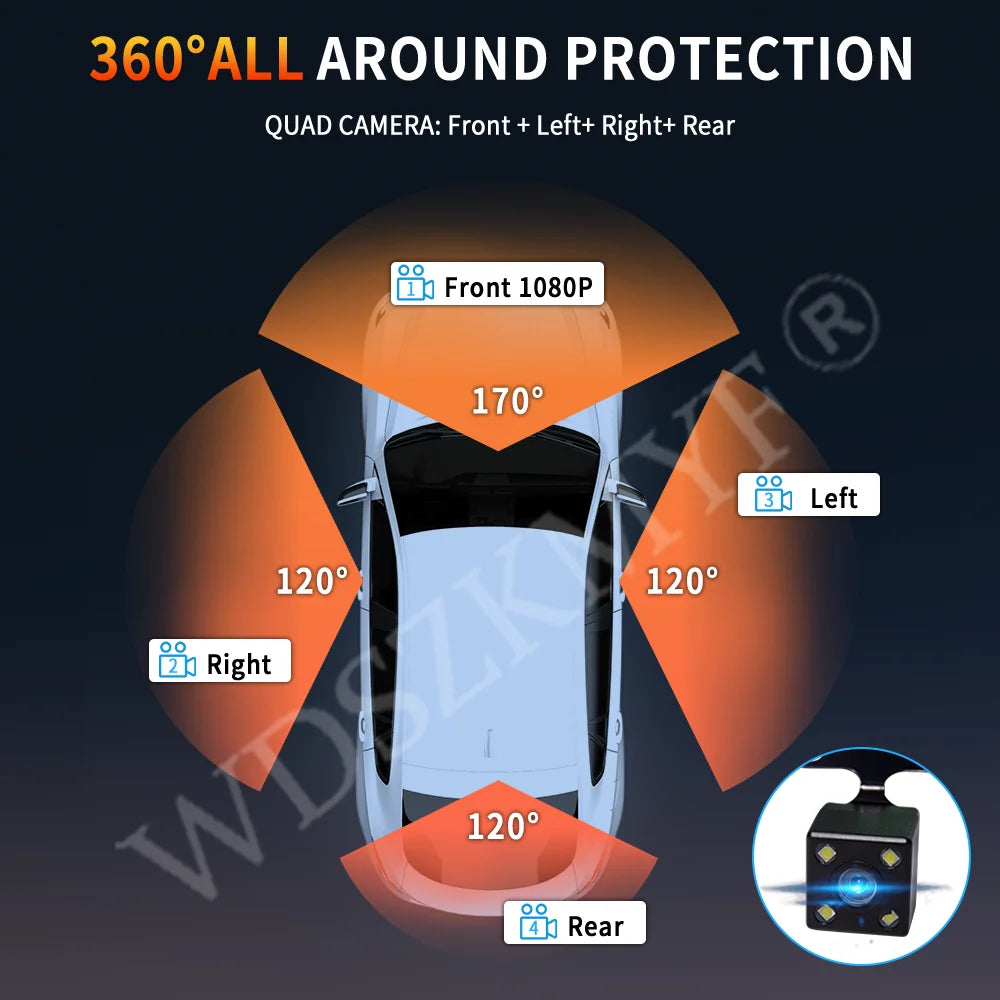 Dashcam 360° DVR para Coche – 3/4 Cámaras 1080P, Visión Nocturna Starlight, Cámara Trasera y Monitor de Aparcamiento 24H