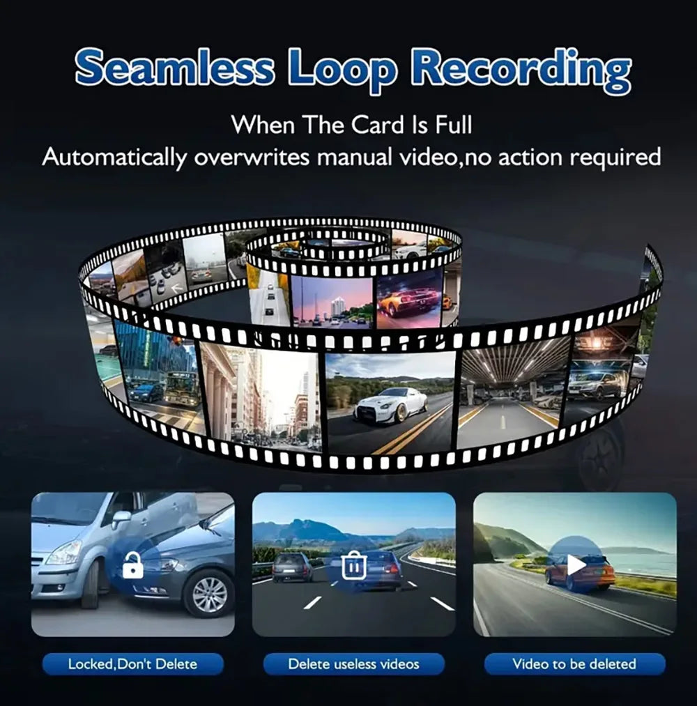 Dashcam 360° DVR para Coche – 3/4 Cámaras 1080P, Visión Nocturna Starlight, Cámara Trasera y Monitor de Aparcamiento 24H