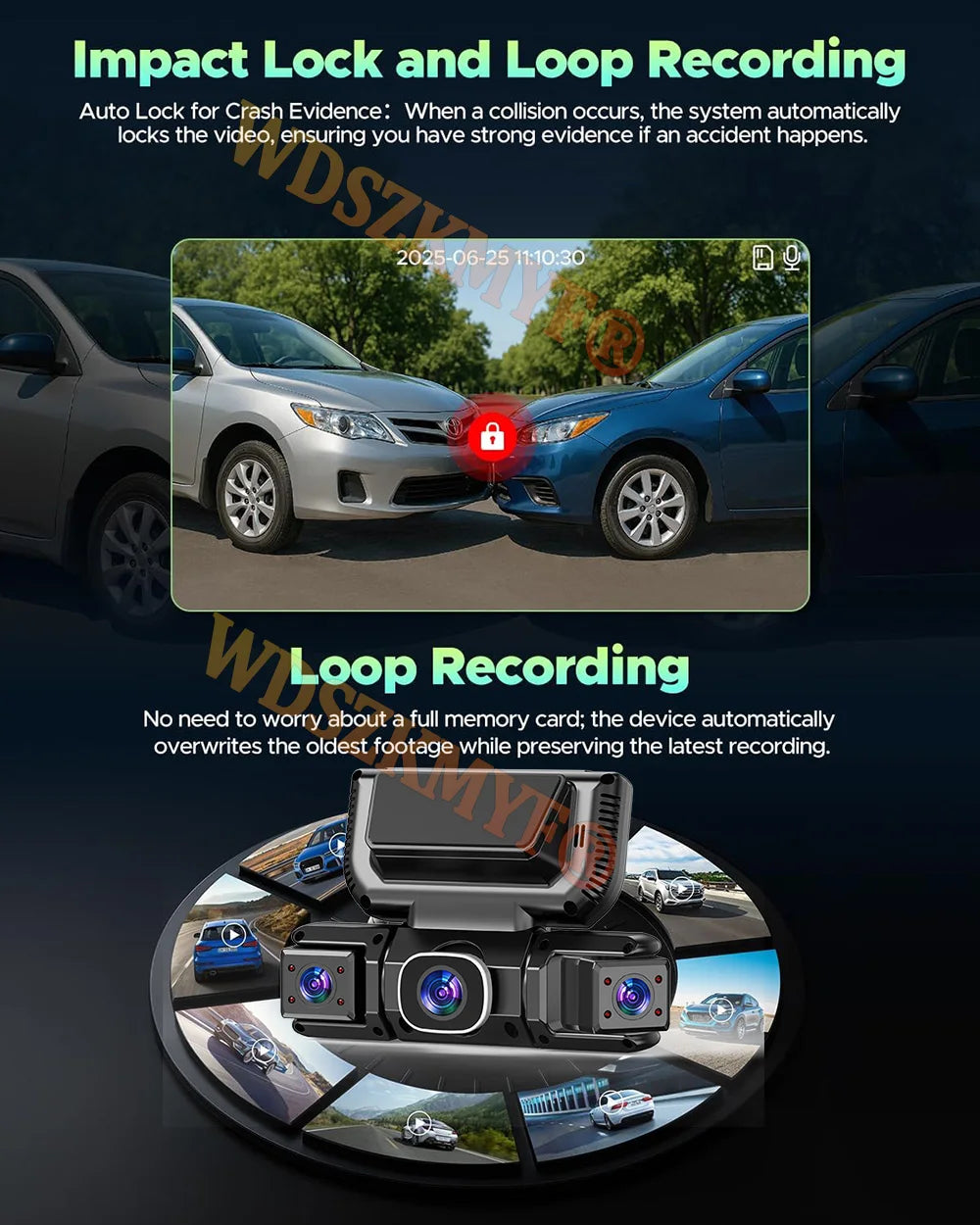 Dashcam 360° para Coche – 4 Cámaras 1080P WiFi, Monitor de Aparcamiento 24H, Sensor Sony y Visión Nocturna