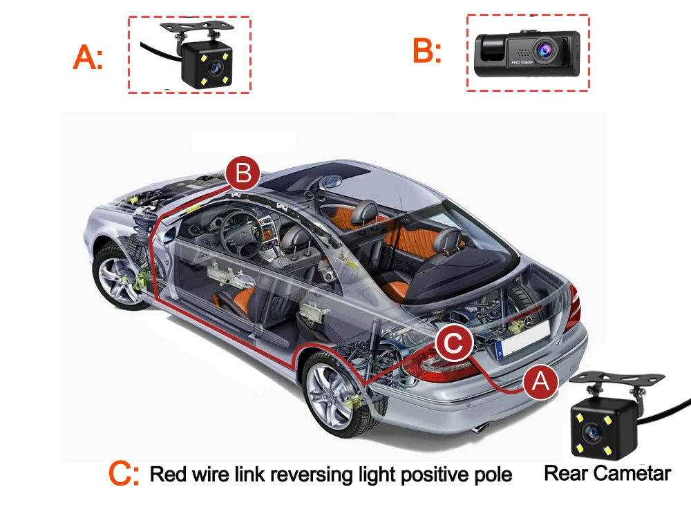 Dashcam 3 Cámaras para Coche – Grabación Delantera y Trasera 1080P, WiFi, Visión Nocturna y Cámara de Marcha Atrás
