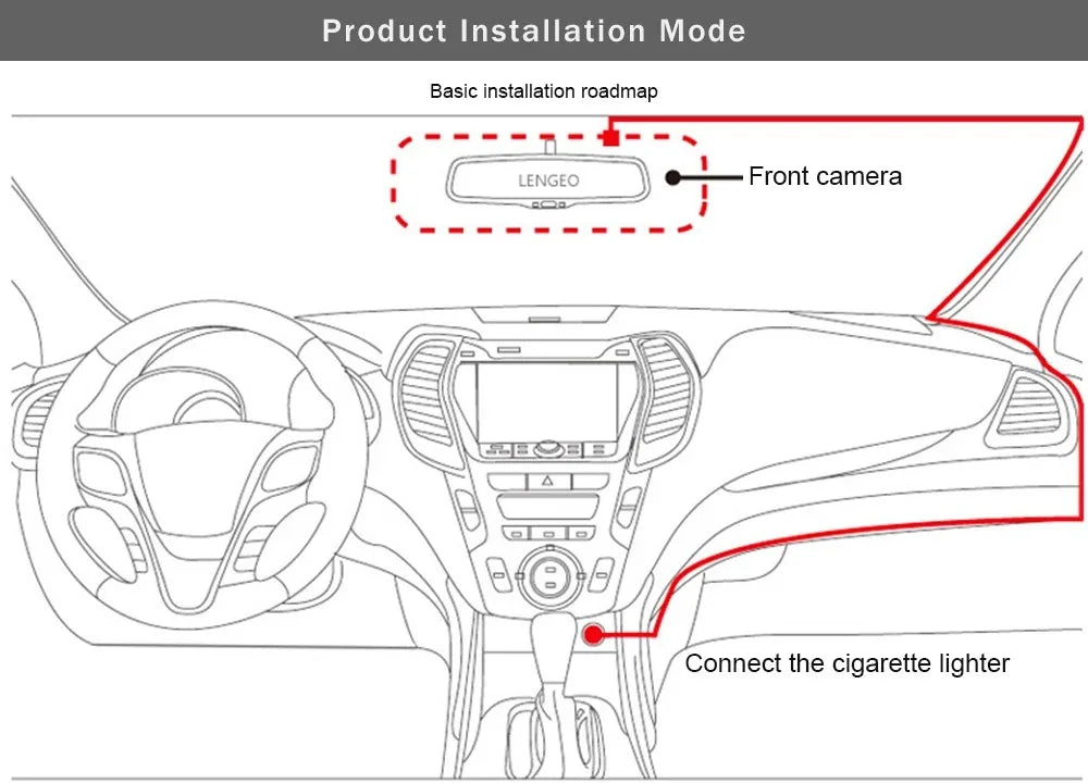 Dashcam 360° DVR para Coche – 3/4 Cámaras 1080P, Visión Nocturna Starlight, Cámara Trasera y Monitor de Aparcamiento 24H