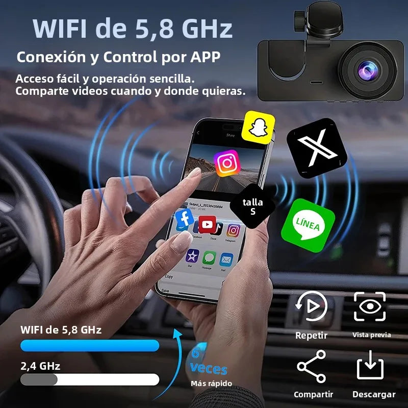 Dashcam HD 2/3 Cámaras WiFi para Coche – Grabación Delantera y Trasera 1080P, Sensor Sony, Visión Nocturna y Aparcamiento 24H
